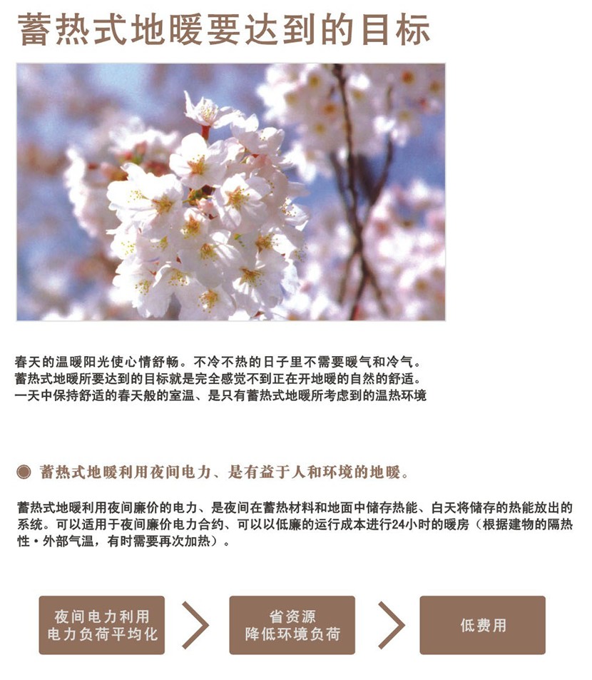 蓄热式地暖要达到的目标1.jpg