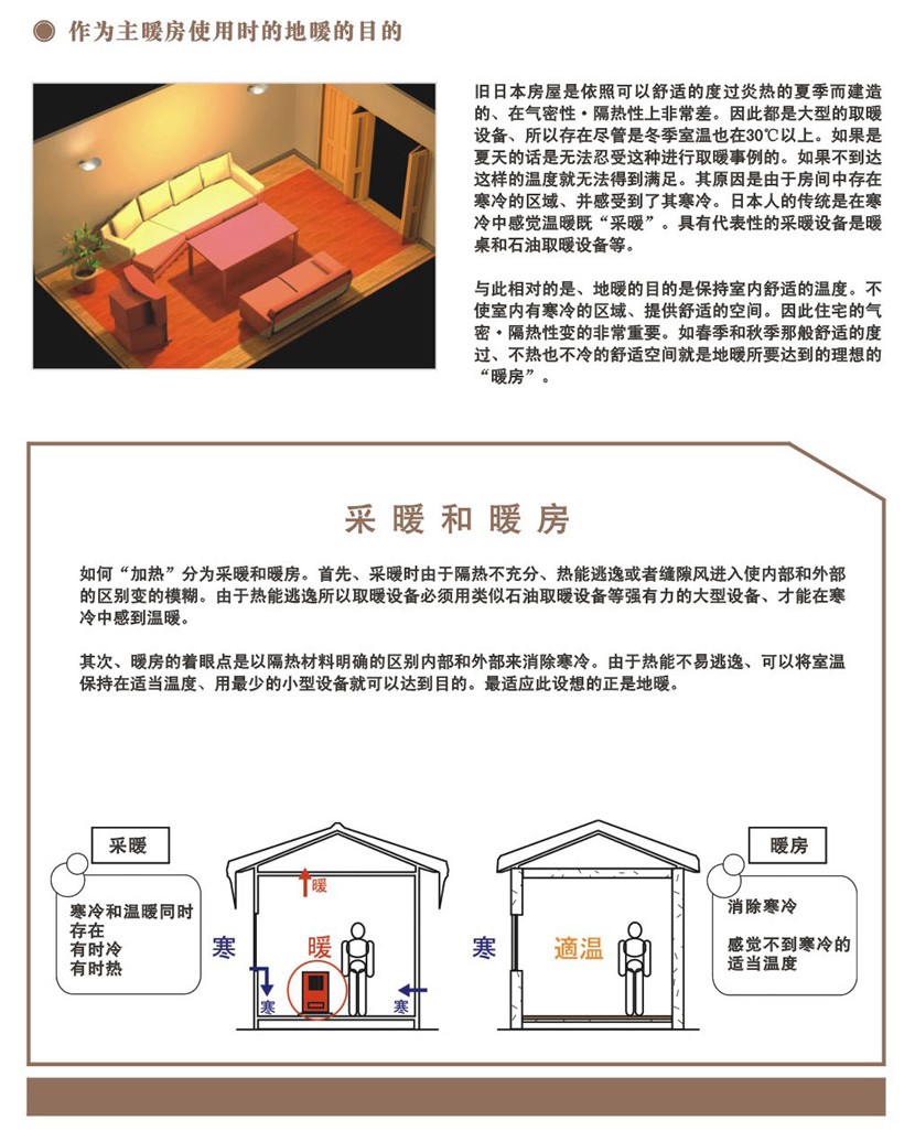 蓄热式地暖要达到的目标2.jpg