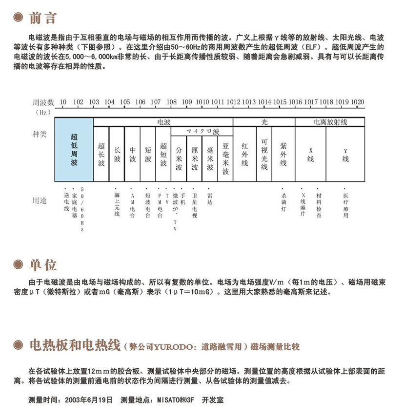 电热板与电磁波1.jpg