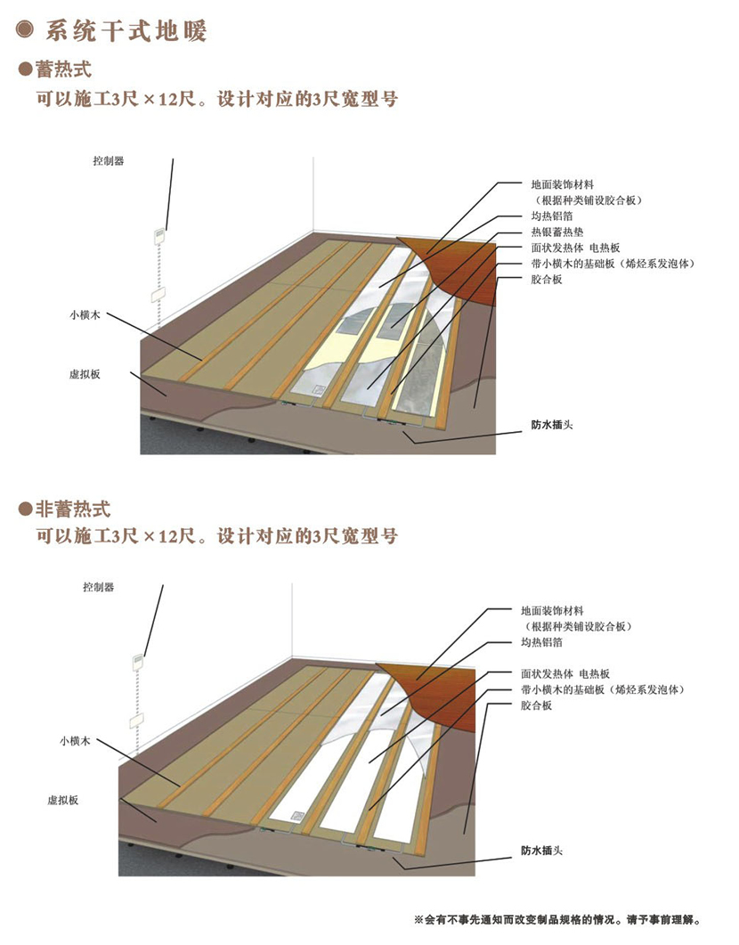 系统干式地暖1.jpg